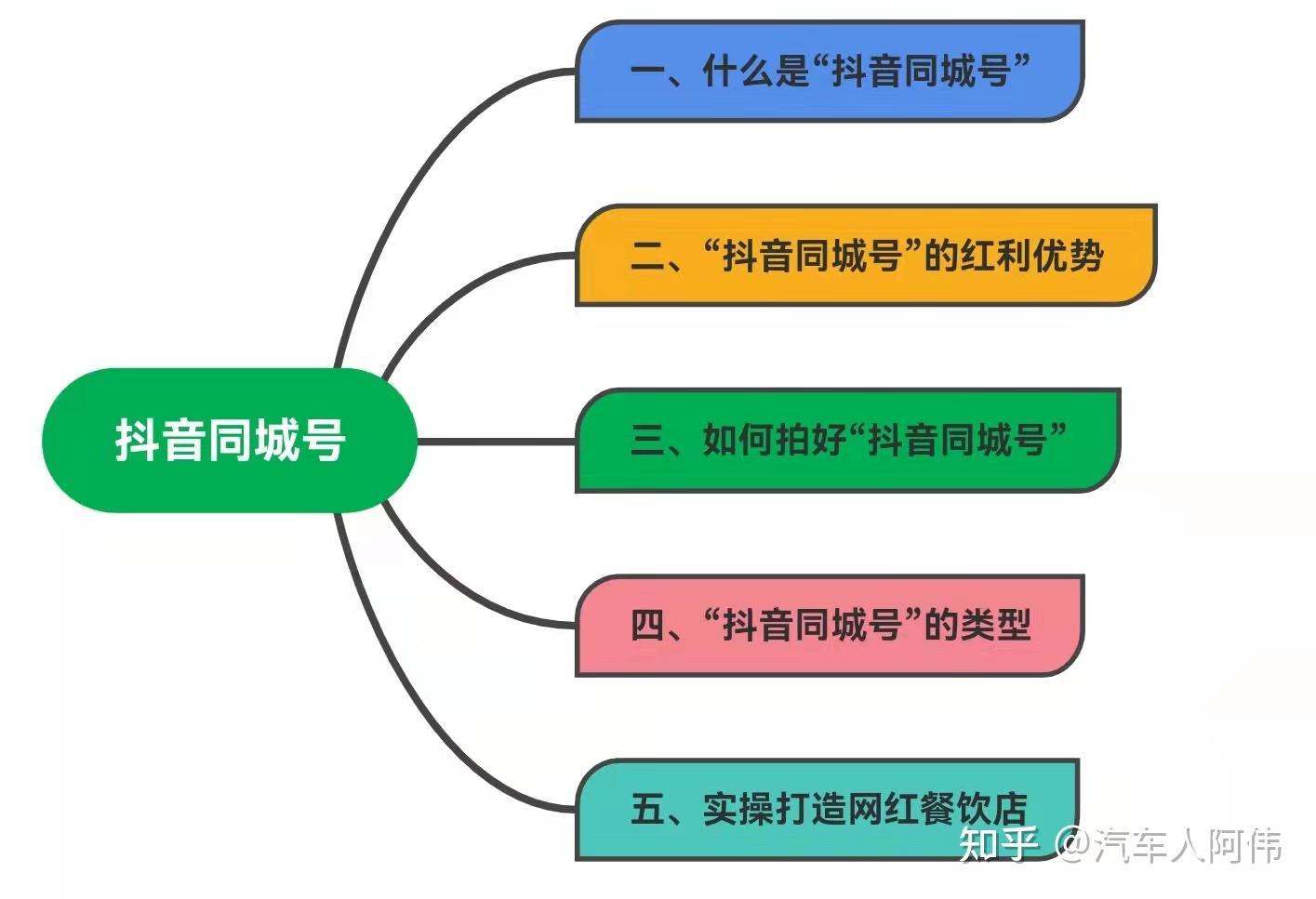 如何在自己的网站赚钱_赚钱网站资源一般在哪里找_偏门赚钱网站