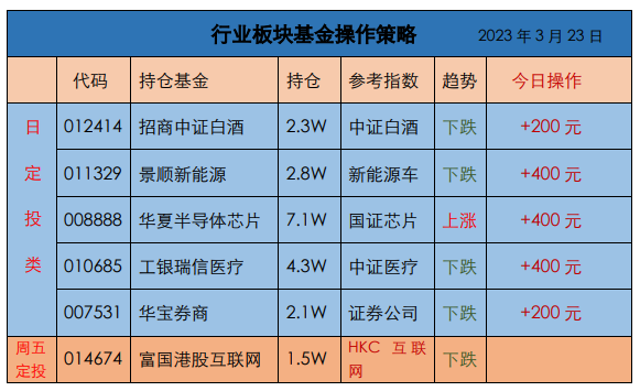 华宝证券致富版_致富证券安卓版下载_致富证券下载