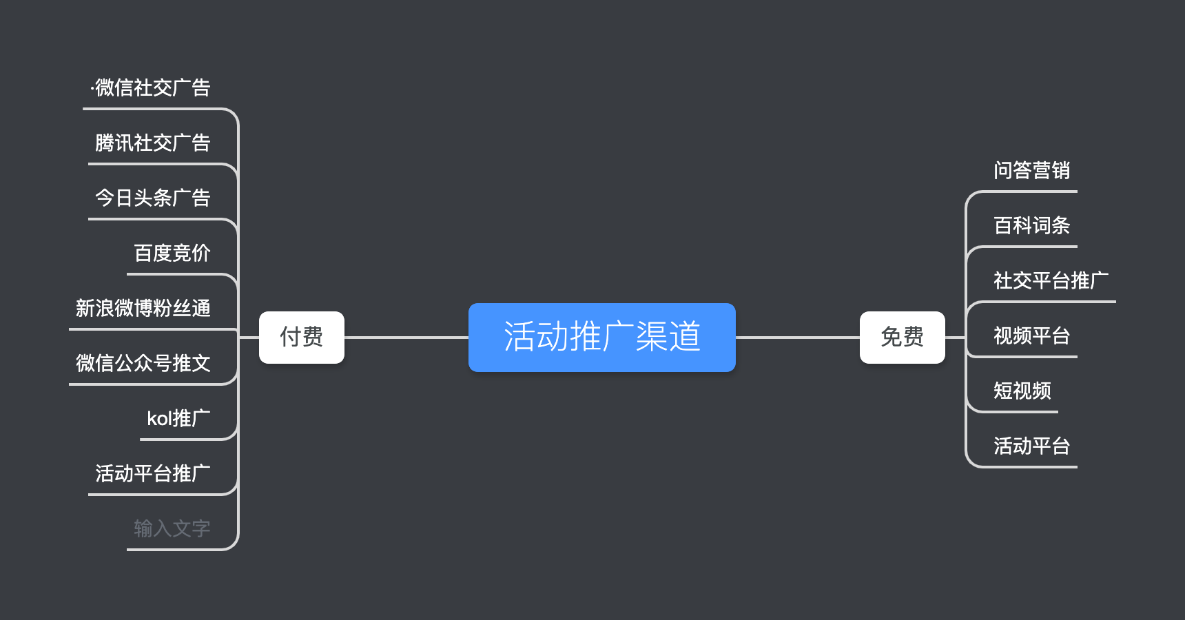 赚钱最新途径_赚钱最新政策_最新赚钱