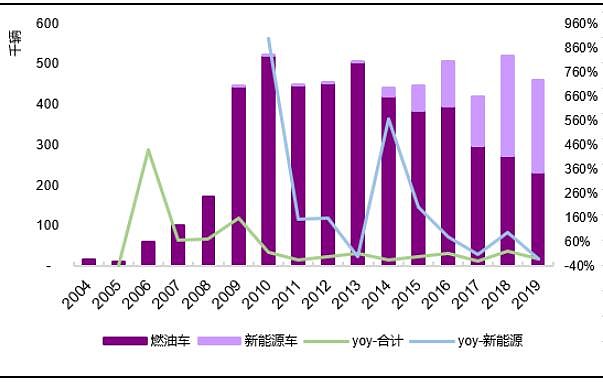 2020电脑赚钱_赚钱电脑游戏有哪些_diy电脑赚钱