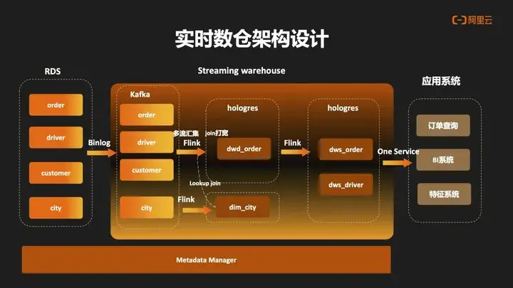 可以用模拟器刷钱的app_安卓模拟器刷赚钱app_安卓模拟器刷app推广