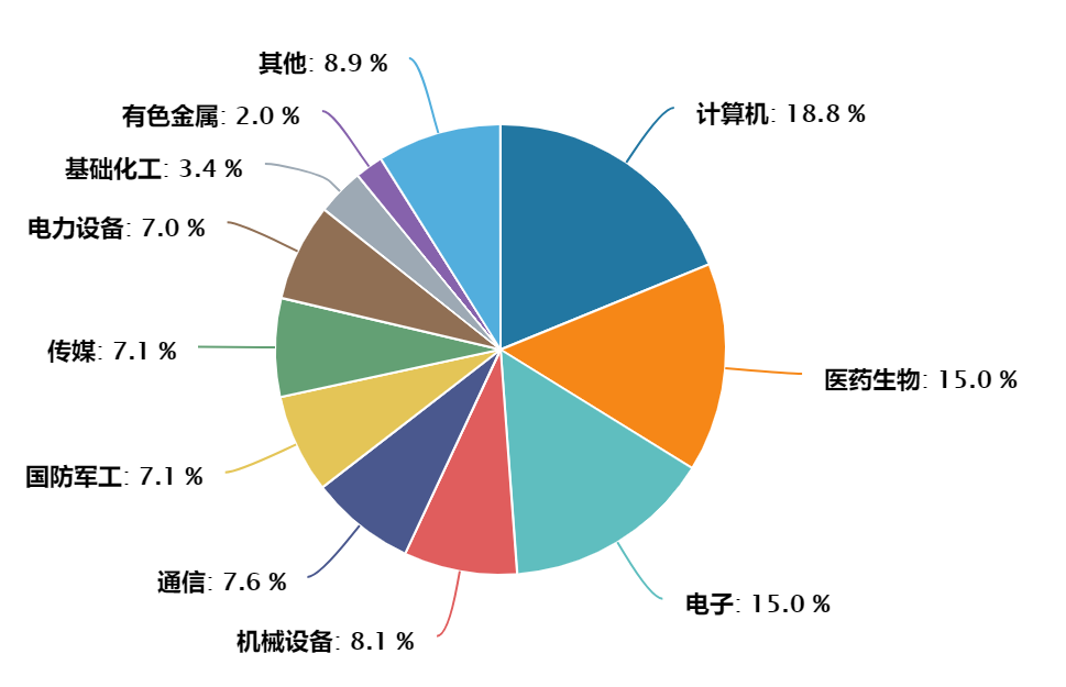 24年小本生意赚钱好项目_赚钱好项目_千元创业赚钱好项目