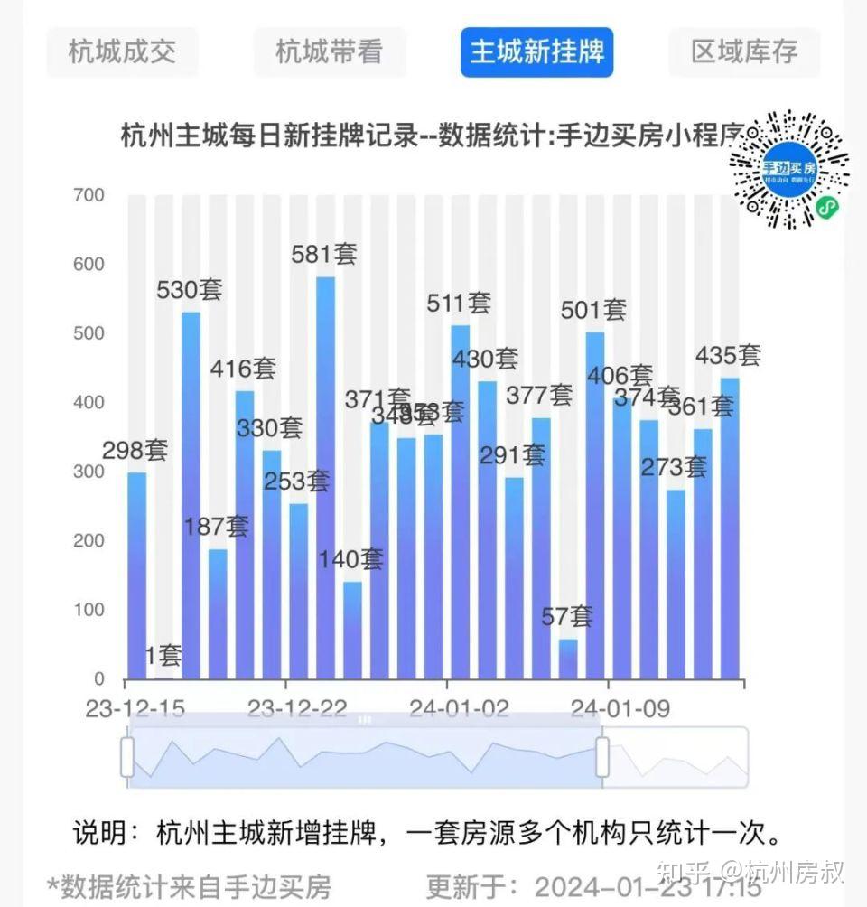 买房挣钱_努力赚钱买房_买房努力挣钱的说说