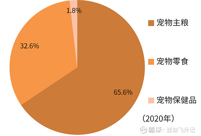 女人做什么生意赚钱投资又小_生意赚钱女人投资做小生意好吗_女人做小本生意赚钱