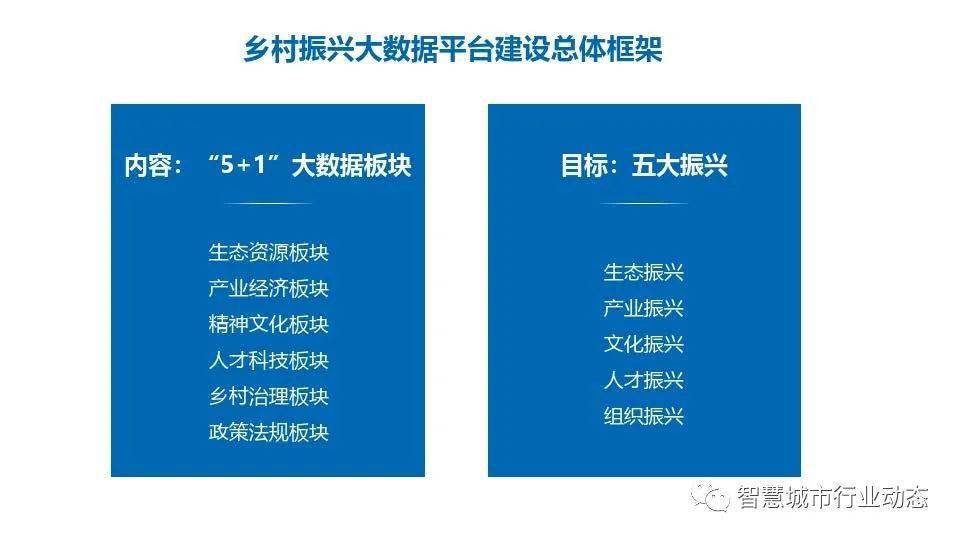 科技创新农业项目_科技农业创业项目_科技农业创业项目计划书