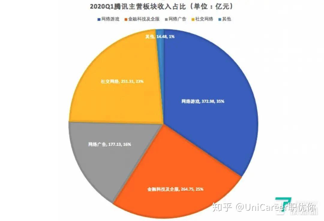 致富加盟网站是什么_致富加盟网站_致富加盟商