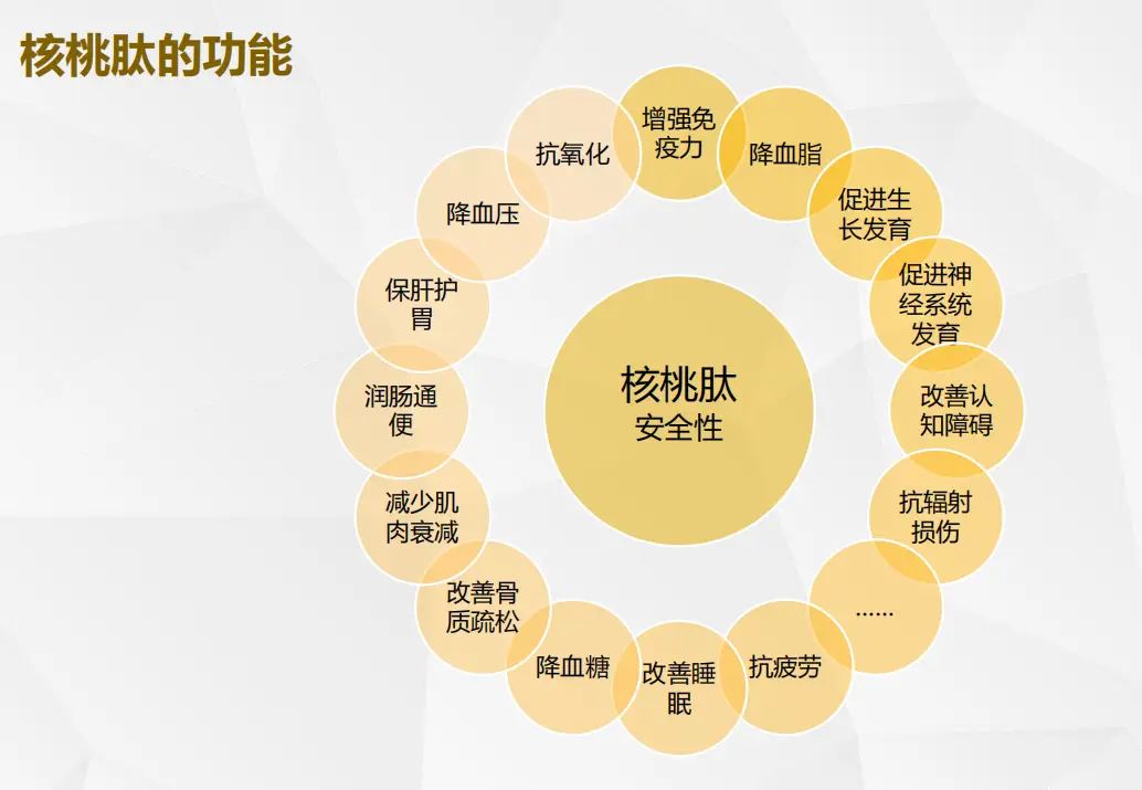 农村种植核桃赚钱吗_核桃致富经_农村种植核桃为村民增收致富发展