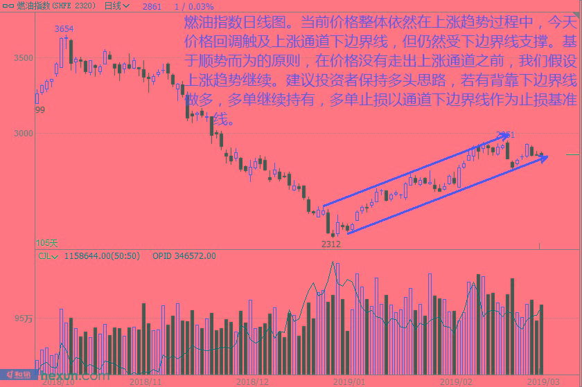 炒外汇赚的钱怎么取出来_怎么炒外汇挣钱_炒外汇赚的钱合法吗