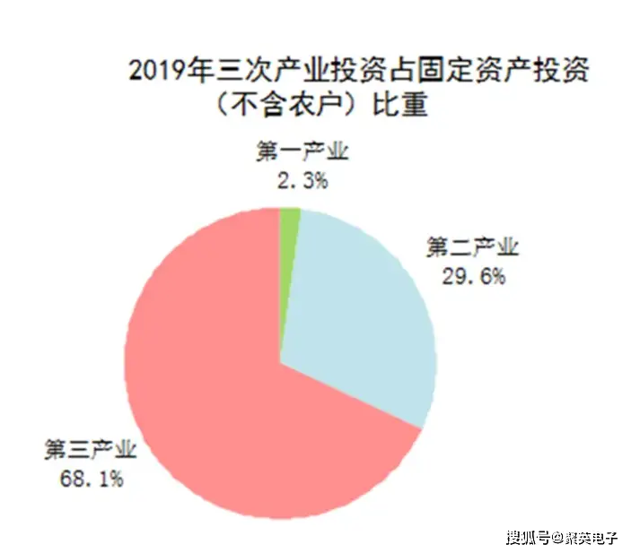 致富商机_商机致富网_商机致富项目