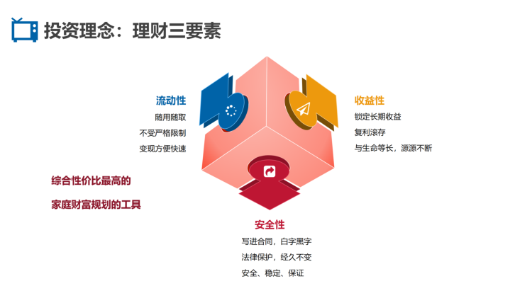 如何投资理财才赚钱_理财赚钱投资是骗局吗_理财赚钱是不是骗局